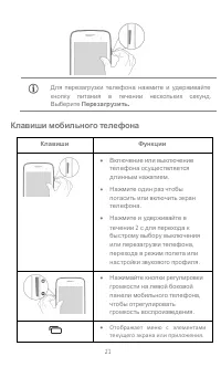 Страница 21