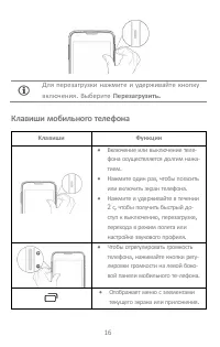 Страница 16