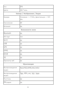 Страница 6