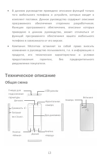 Страница 13