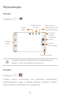 Страница 33