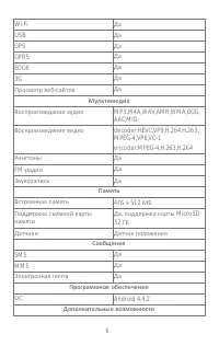 Страница 6