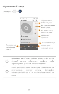 Страница 33