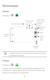 Страница 34