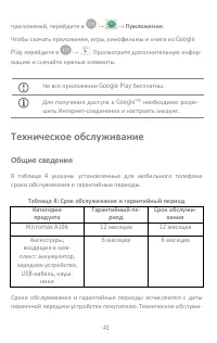 Страница 41