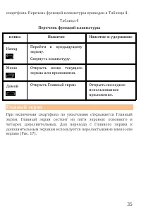 Страница 35