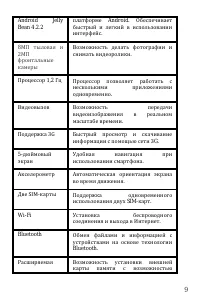 Страница 9