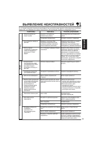 Страница 109