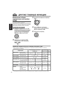 Страница 90