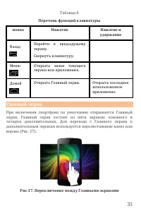 Страница 35
