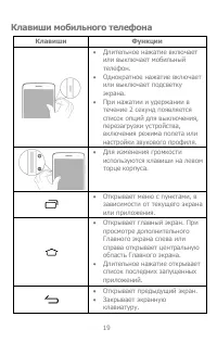 Страница 19