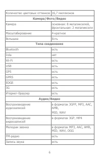 Страница 6