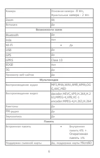 Страница 6