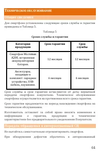Страница 64