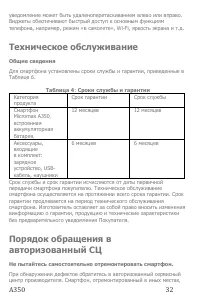 Страница 32