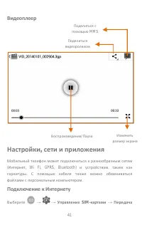 Страница 41