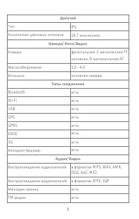 Страница 6