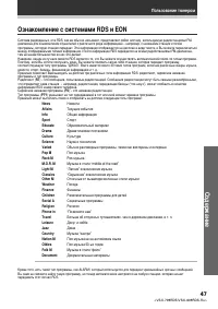 Страница 47