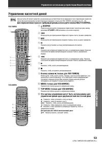 Страница 53