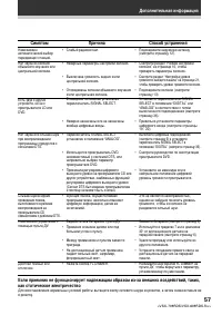 Страница 57