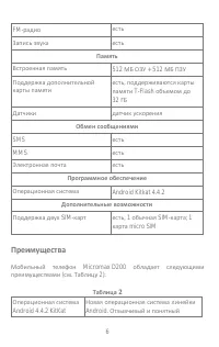 Страница 6