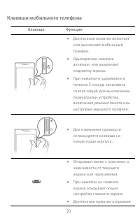 Страница 20