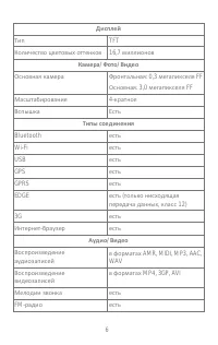 Страница 6
