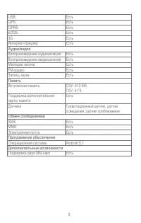 Страница 5