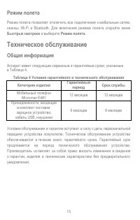 Страница 15