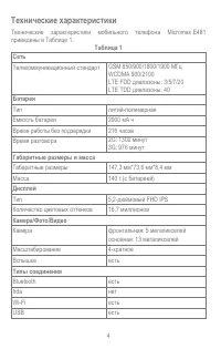 Страница 4