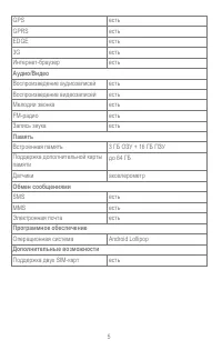 Страница 5