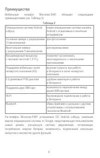 Страница 6