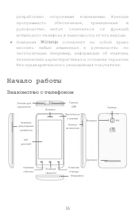Страница 16