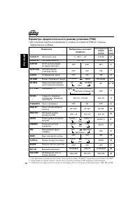 Страница 68