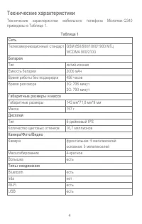 Страница 4