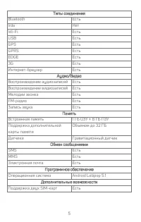 Страница 5