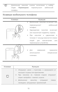 Страница 19