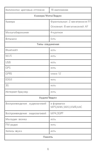 Страница 6