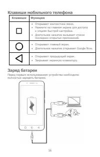 Страница 16