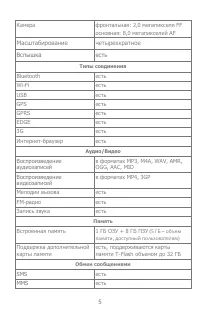Страница 5