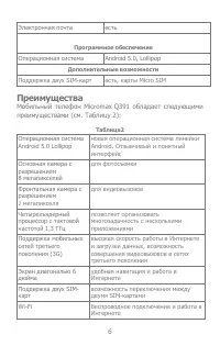 Страница 6
