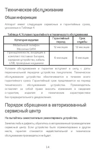 Страница 14