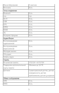 Страница 5