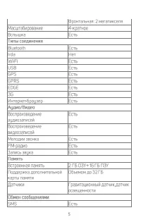 Страница 5