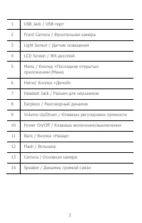 Страница 3