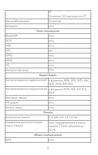 Страница 6