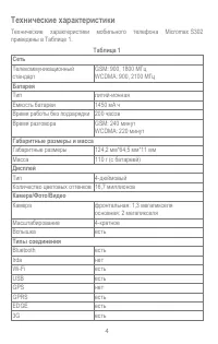 Страница 4