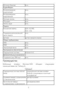 Страница 5