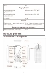 Страница 3