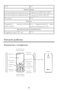 Страница 3
